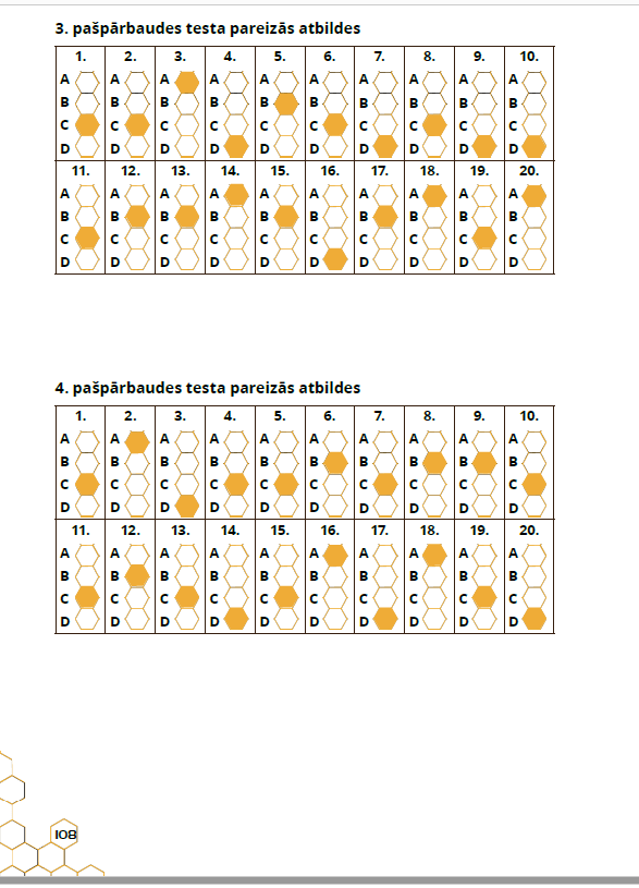 Bišu saimes bioloģija (IZDRUKĀTS)