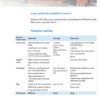 Economic Guidelines (Vol. 2)