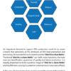 Marketing Guidelines (Vol. 3)