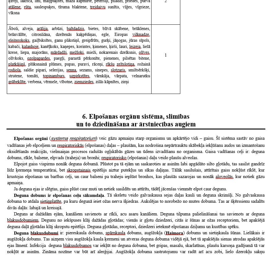 Daba un cilvēku veselība
