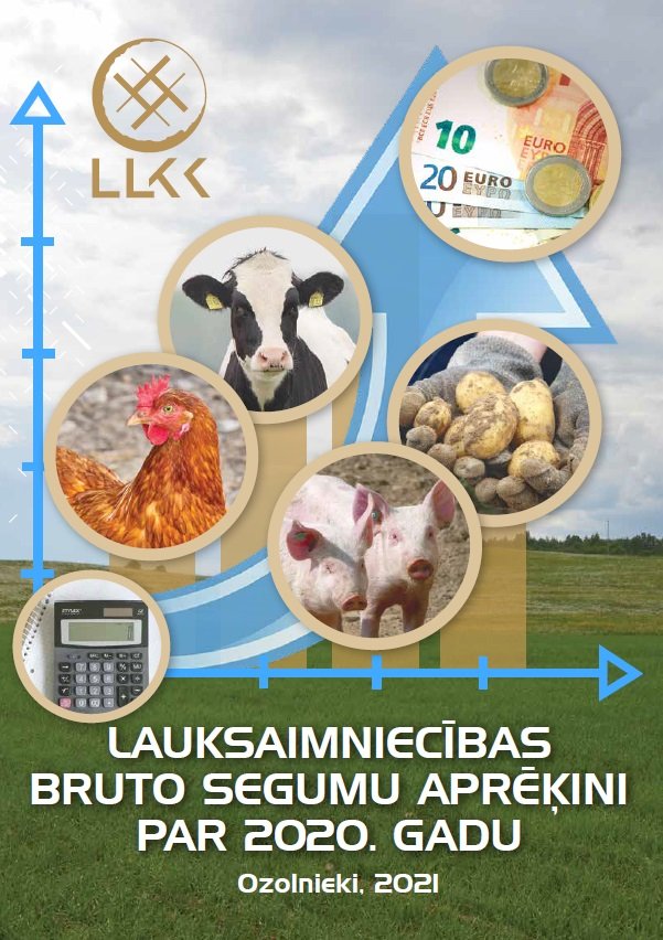 Lauksaimniecības bruto segumu aprēķini par 2020.gadu (IZDOTS)
