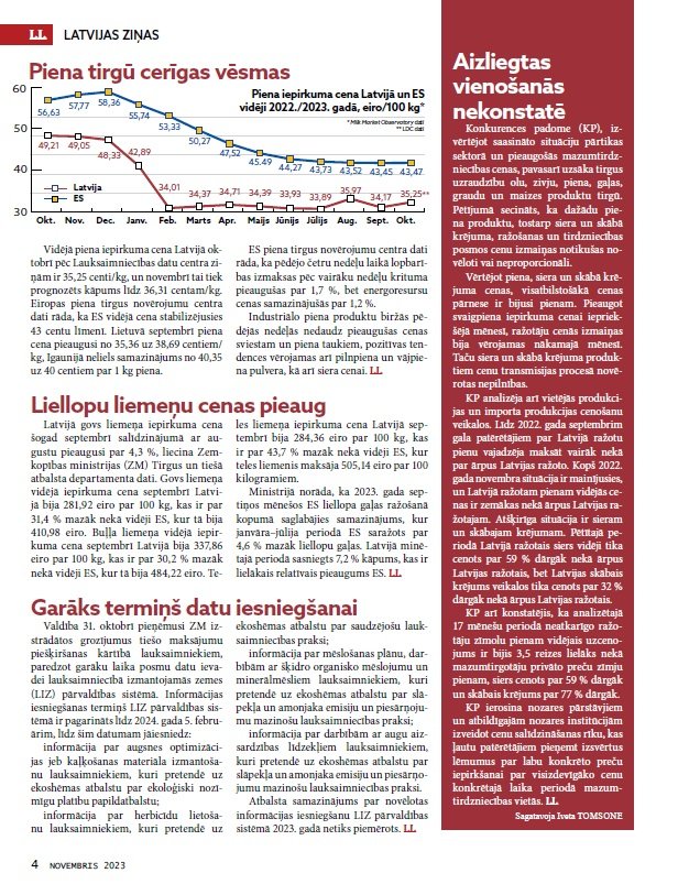 Latvijas Lopkopis (Novembris 2023) DIGITĀLS