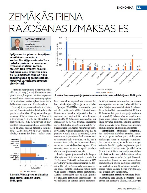 Latvijas Lopkopis (Oktobris 2023) IZDOTS