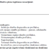 Daži vārdi par piena kvalitāti