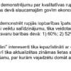 Rupjās lopbarības īpatsvara palielināšana barības devā slaucamajām govīm