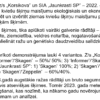 Ziemas kviešu šķirņu maisījumu ekoloģiskais un ekonomiskais izvērtējums 2023