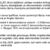Ziemas kviešu šķirņu maisījumu izvērtējums 2024