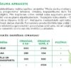Jaunaudžu kopšanas cirte