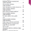 Ceļvedis mājražošanā 2025