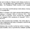 Ziemas kviešu šķirņu maisījumu izvērtējums – demonstrējuma rezultāti 2025