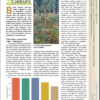 Lauku Lapa Nr.12 (249) 2025