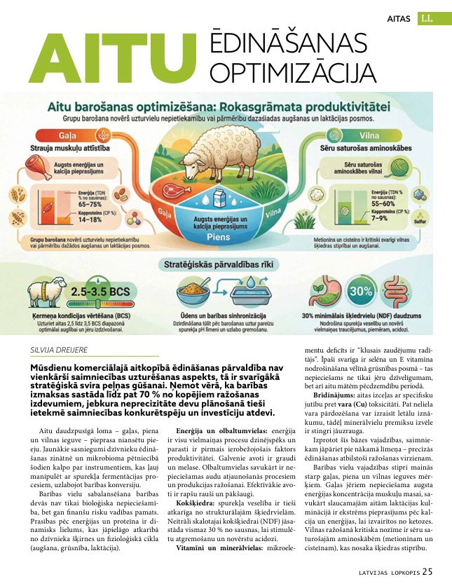 Latvijas Lopkopis (Februāris 2026) IZDOTS