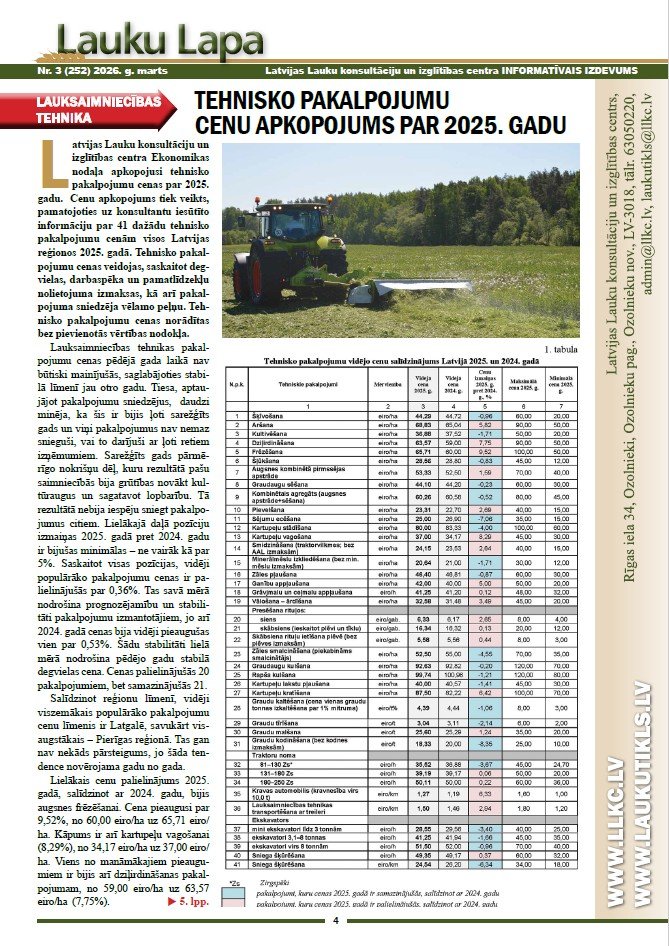 Lauku Lapa Nr.3 (252) 2026