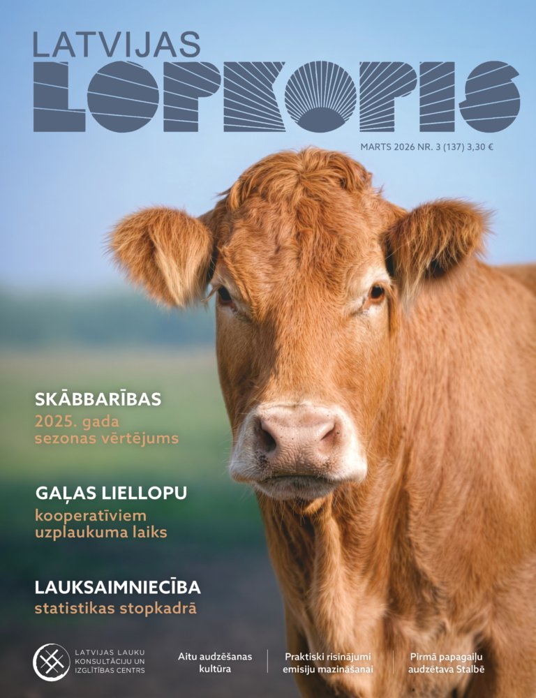 Latvijas Lopkopis (Marts 2026) IZDOTS