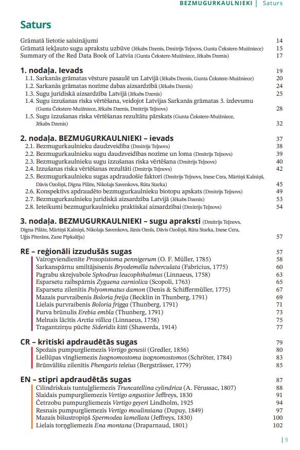LATVIJAS SARKANĀ GRĀMATA 4.sējums