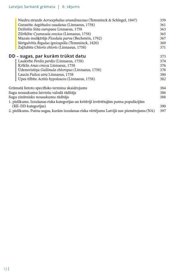 LATVIJAS SARKANĀ GRĀMATA 6.sējums