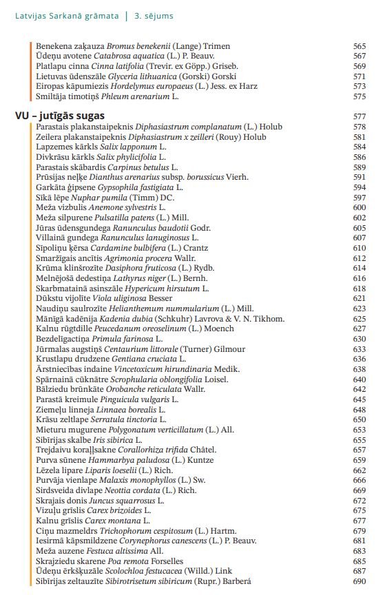 LATVIJAS SARKANĀ GRĀMATA 3.sējums